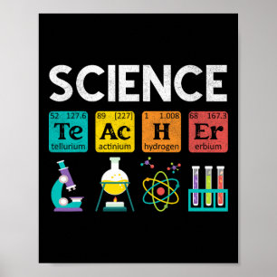 Poster Professeur de sciences Chimie Biologie Physique En