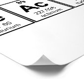 Poster Professeur de sciences Éléments chimiques (Coin)