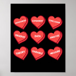 Poster Professeur de sciences Saint Valentin Cœur Chimie
