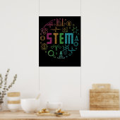 Poster Professeur de sciences, technologie, ingénierie et (Cuisine)