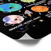 Poster Professeur d'éducation spéciale pour la planète de (Coin)