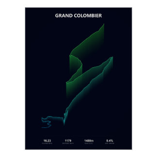 Poster Profil d'ascension du Grand Colombier