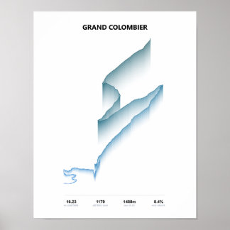 Poster Profil de l'ascension du Grand Colombier