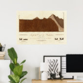 Poster Profil du canal de Hueheutoca (Bureau à domicile)