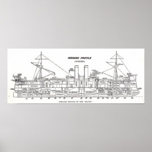 Poster Profil du Maine aux États-Unis