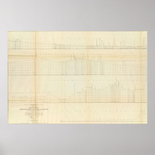 Poster Profil Ft Smith, Ark, Martinez, Calif (Devant)