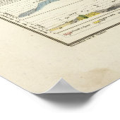 Poster Profils géologiques de l'Allemagne en général (Coin)