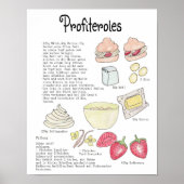 Poster Profiteroles-Rezept (Devant)