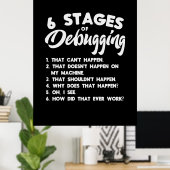 Poster Progammer 6 Étapes De Débogage (Bureau à domicile)