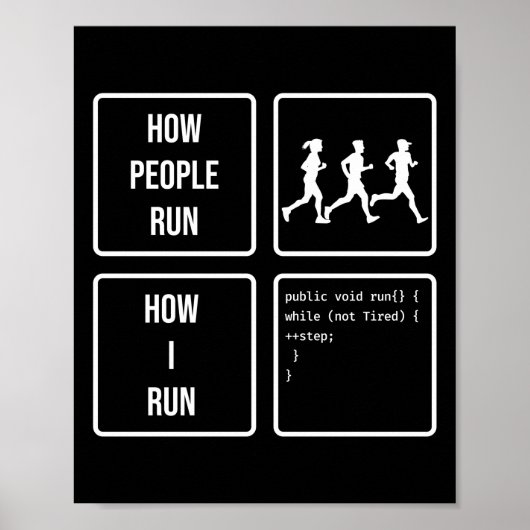 Poster Programmer le codage comment les gens fonctionnent (Devant)