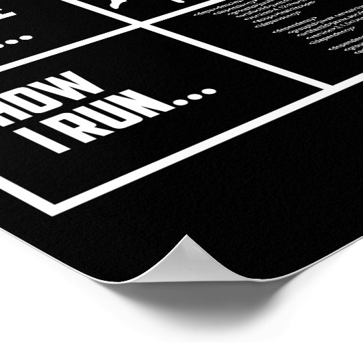 Poster Programmer le codage comment les gens fonctionnent (Coin)