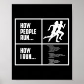 Poster Programmer le codage comment les gens fonctionnent (Devant)