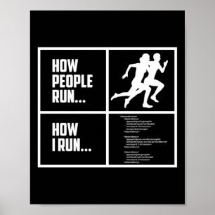 Poster Programmer le codage comment les gens fonctionnent