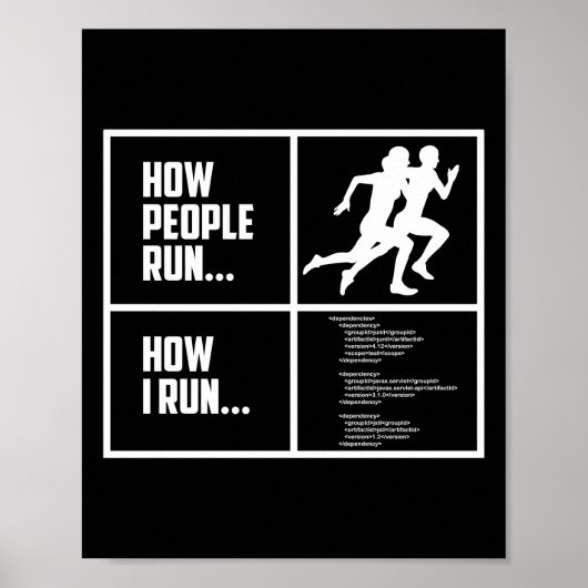 Poster Programmer le codage comment les gens fonctionnent (Devant)