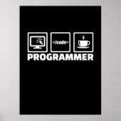 Poster Programmeur Écrire Code Et Boire Café (Devant)