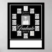 Progression de la graduation Garde photo