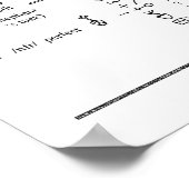 Poster Progression de l'alphabet tout au long de l'histor (Coin)