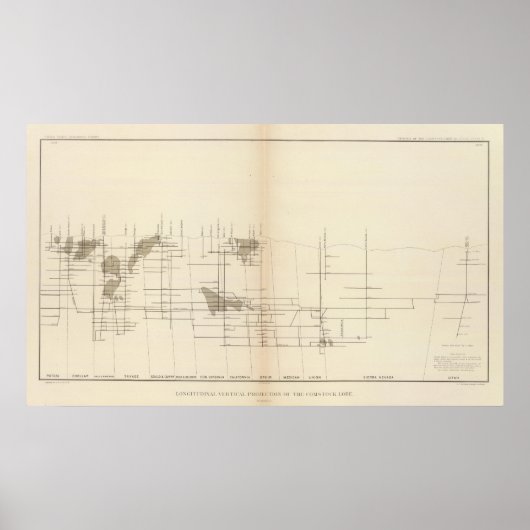 Poster Projection longitudinale verticale I Comstock Lode (Devant)