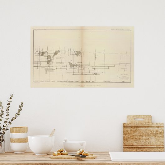 Poster Projection longitudinale verticale I Comstock Lode (Cuisine)