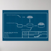 Poster Projet Gunkan (Devant)