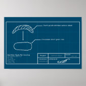 Poster Projet Nigiri (Devant)