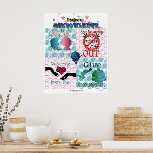 Poster Projet : RECONNAISSANCE (Cuisine)