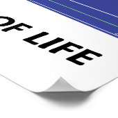 Poster Promenez-Vous Le Long De La Chronologie De L'Évolu (Coin)