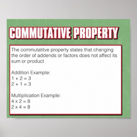 Poster Propriété de nombres- Propriété commutative (Devant)