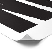 Poster Propriété privée Pas de sollicitation (Coin)