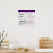 Poster Propriétés de l'affiche de mathématiques du systèm (Cuisine)