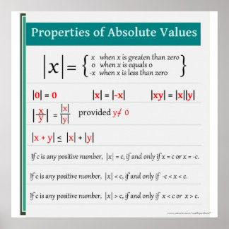 Poster Propriétés de l'affiche Math Valeurs Absolues