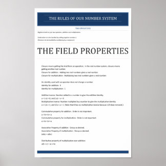 Poster Propriétés du corps algébrique