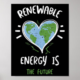 Poster Protection de l'environnement_ Énergie Renouvelabl