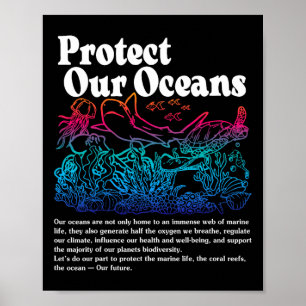 Poster Protéger nos océans Sauvons l'océan Journée mondia