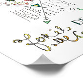 Poster Proverbes 4:23 (Coin)