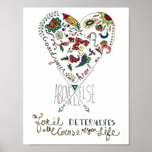 Poster Proverbes 4:23 (Devant)