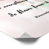 Poster Proverbes 4:23, Garde Ton Coeur (Coin)