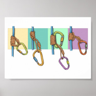 Poster PRUSIK Thirdhand, Manchard, Klemheist, Bachmann