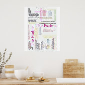 Poster Psalms Bible Texte connexe (Cuisine)