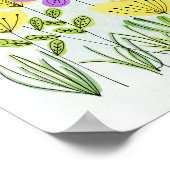 Poster Psaume 118:24 C'est le jour, Inspirationnel Floral (Coin)