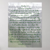 Poster Psaume 121 Oiseaux Chutes PNB (Devant)