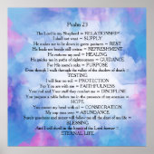 Poster Psaume 23 (Devant)