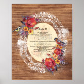 Poster Psaume 23 Bible Écriture Texte Bois déprimé (Devant)