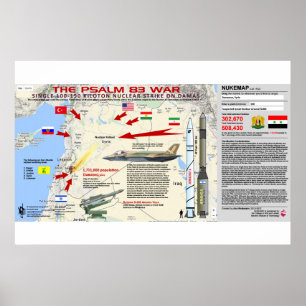 Poster Psaume 83 Guerre 2