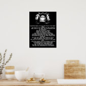 Poster psaume 91 bible citation anges Art religieux (Cuisine)