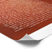 Poster Psaume 91 pour la protection (Coin)