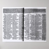 Poster Psaume de David : Psalterim Octaplums, 1516 (Devant)