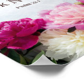 Poster Psaume floral 23:1 Le Seigneur est Mon Pasteur (Coin)