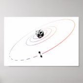 Poster Psyche Design 2 (Devant)