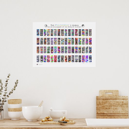 Poster Psychedelic I Ching (Cuisine)